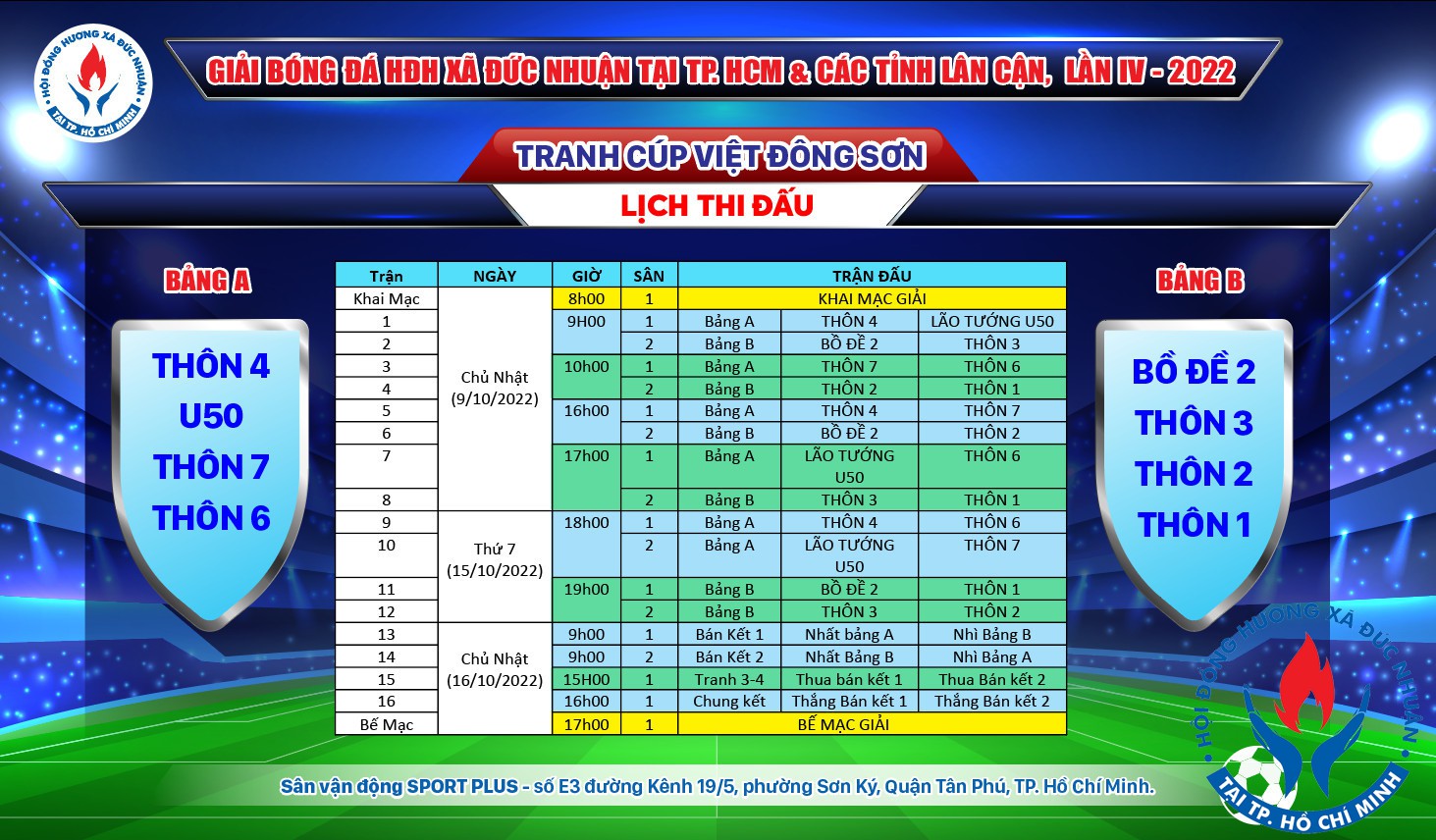 Khai mạc giải bóng đá Hội Đồng Hương Đức Nhuận lần thứ 4 tranh cup Việt Đông Sơn
